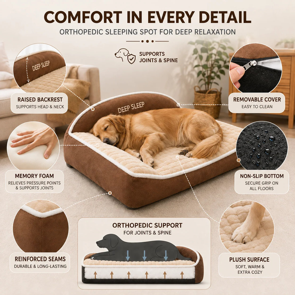Orthopedic Dog Bed Memory Foam Washable Cover Non-Slip Base