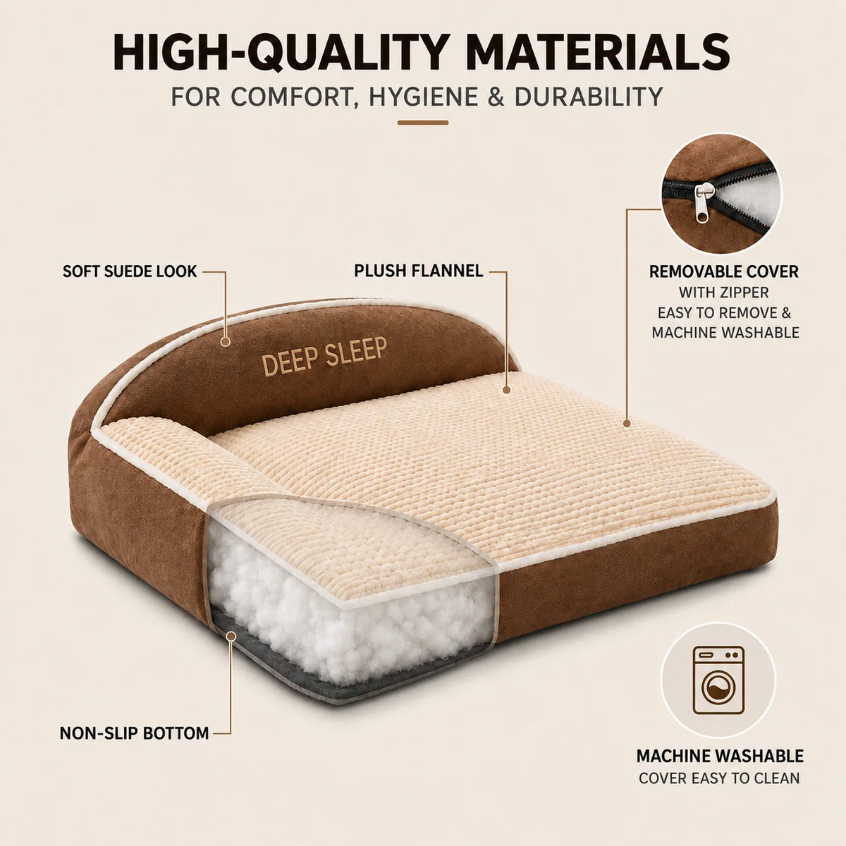 Orthopedic Dog Bed Memory Foam Washable Cover Non-Slip Base