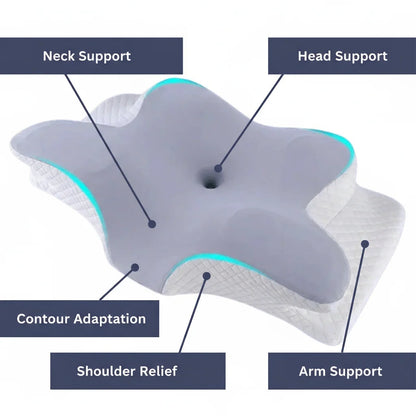 Orthopedic Pillow Memory Foam Two Contour Heights Washable Cover