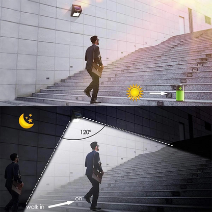 Outdoor Wall Light Solar Motion Sensor IP65