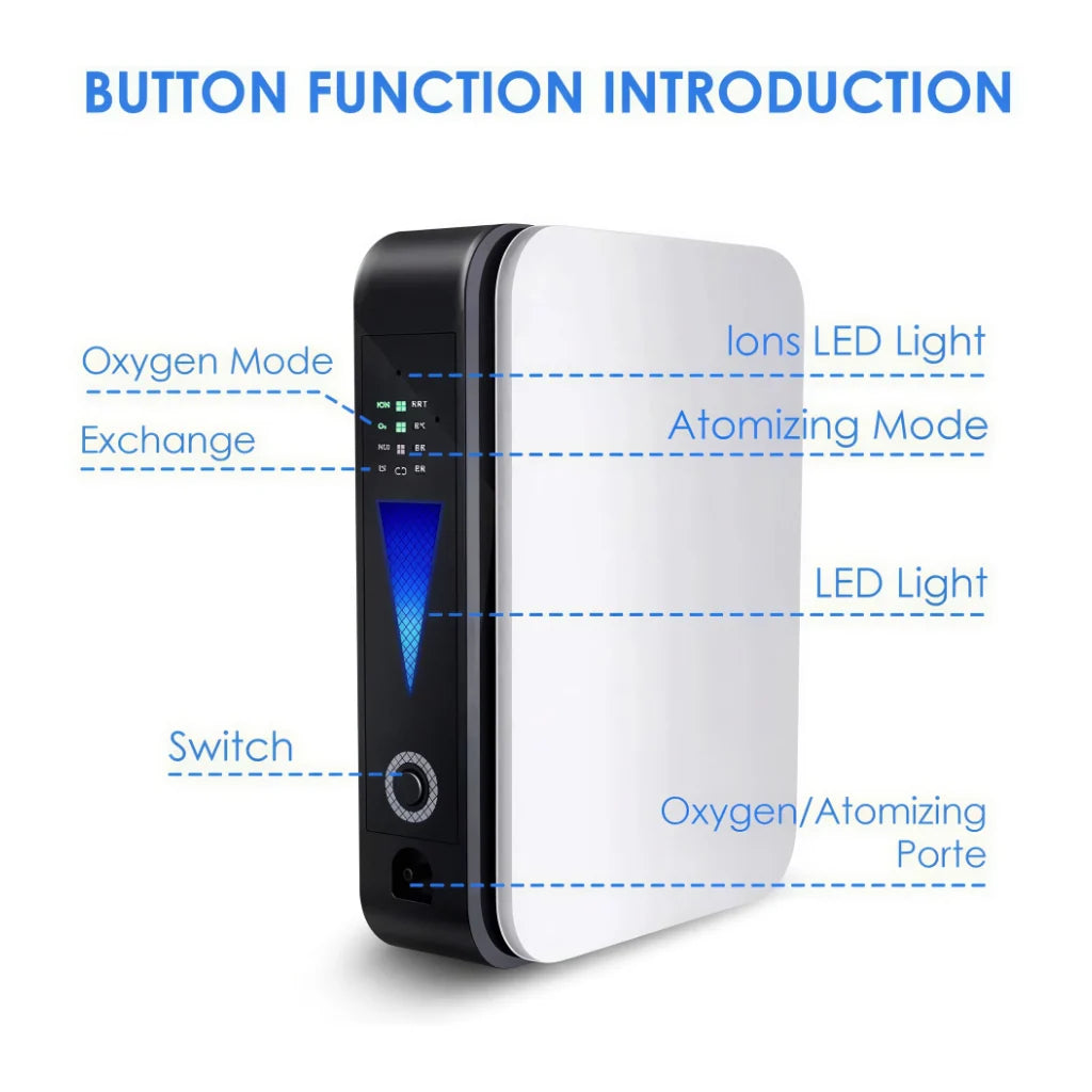 Oxygen Concentrator Portable Adjustable Flow Quiet Operation