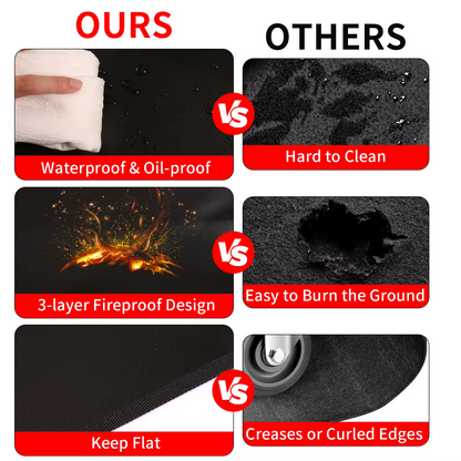 Patio Grill Mat Grease & Spark Protection Weighted Non-Slip