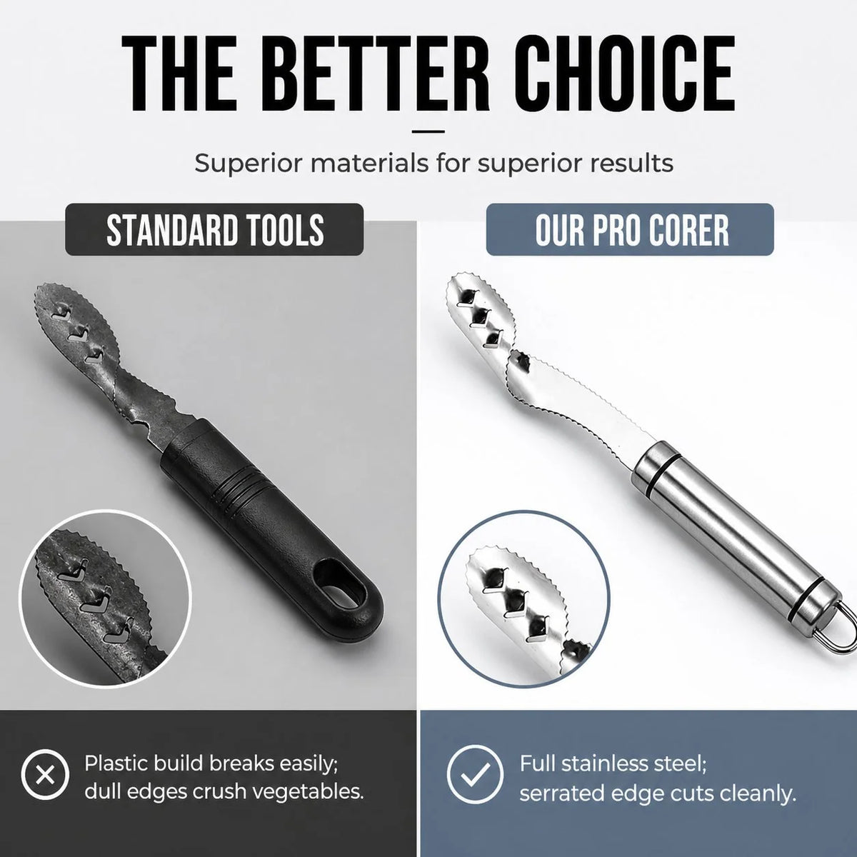 Pepper Corer Stainless Steel Double-Sided Serrated Head