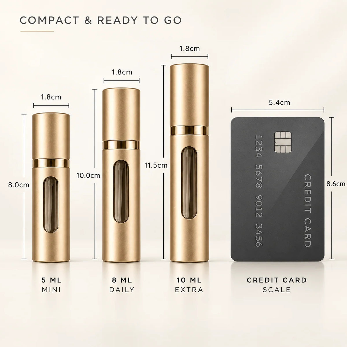Perfume Atomizer Refillable Glass Travel Size Leak-Resistant Cap