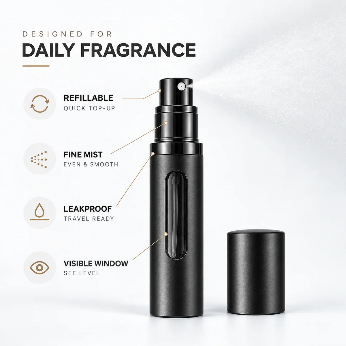 Perfume Atomizer Refillable Glass Travel Size Leak-Resistant Cap