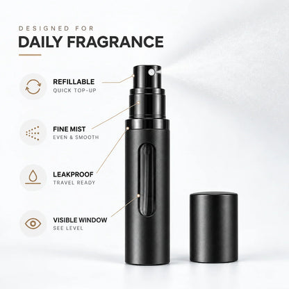 Perfume Atomizer Refillable Glass Travel Size Leak-Resistant Cap