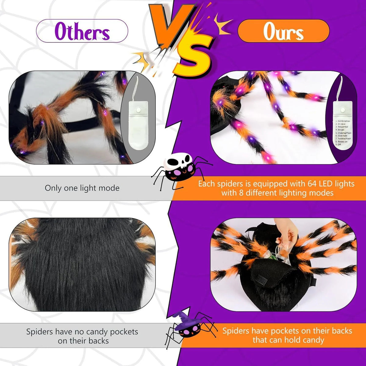 Pet Spider Costume Eight Plush Legs Adjustable Velcro