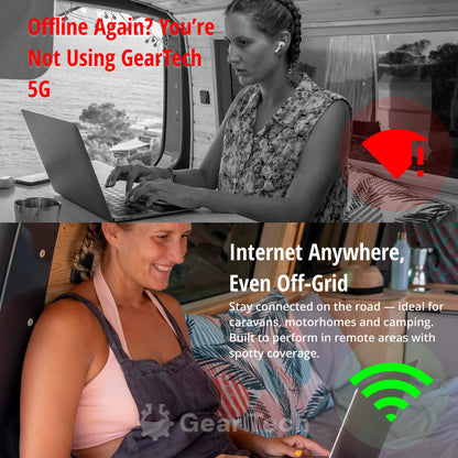 Portable 5G Wi-Fi Router for Fast, Secure Connections at Home and On the Go