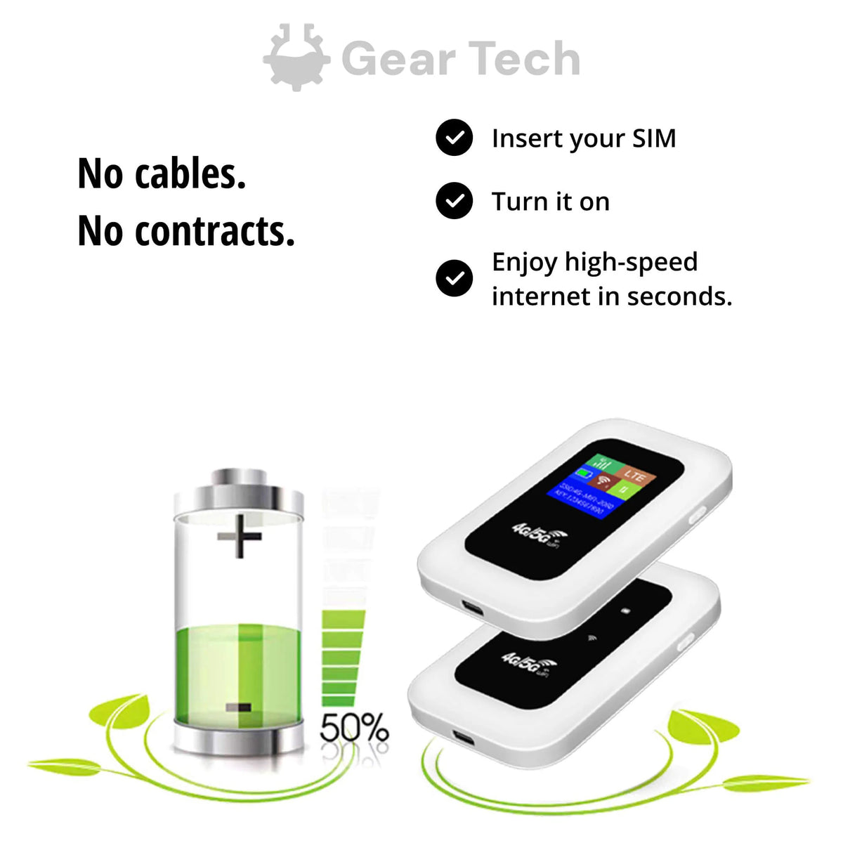 Portable 5G Wi-Fi Router for Fast, Secure Connections at Home and On the Go