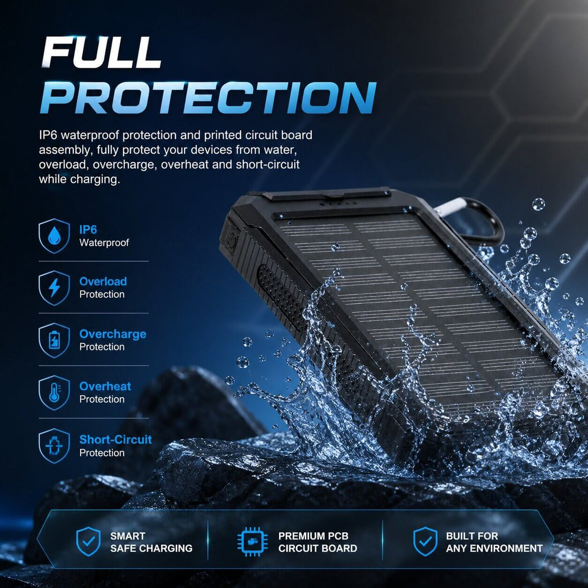 Power Bank 20000mAh Solar Dual USB & LED Torch