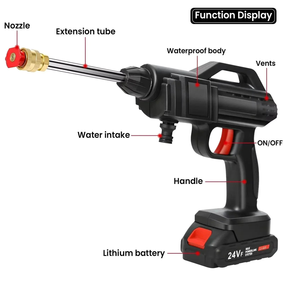 Pressure Washer Cordless High-Pressure Rechargeable