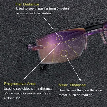 Progressive Glasses Anti-Blue Light Lightweight TR90 Frame