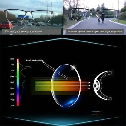 Progressive Reading Glasses Automatic Focus UV & Blue Light Filters