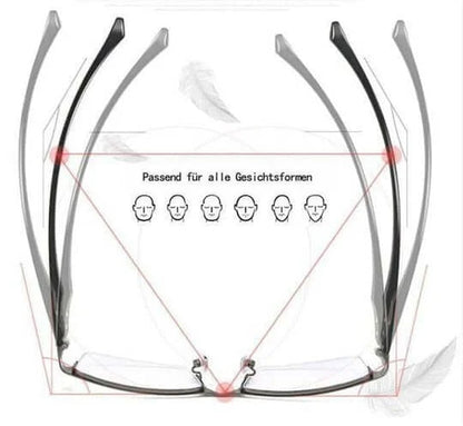 Progressive Reading Glasses Automatic Focus UV & Blue Light Filters