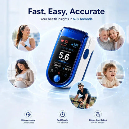 Pulse Oximeter Blood Oxygen & Pulse Rate Monitor Non-Invasive