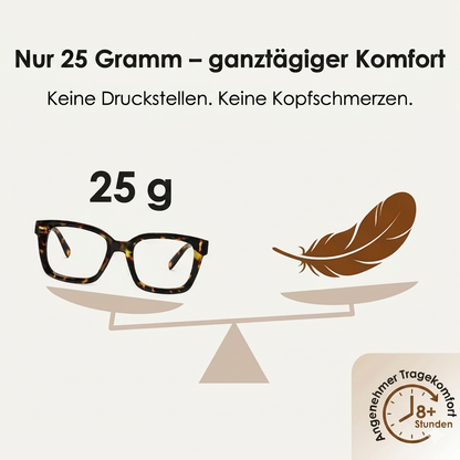 Reading Glasses Blue Light Filter Spring Hinges