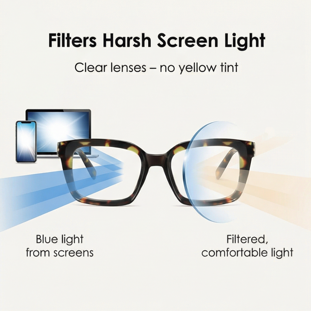 Reading Glasses Blue Light Filter & UV Protection Flexible Hinges