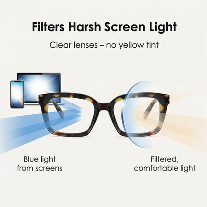 Reading Glasses Blue Light Filter & UV Protection Flexible Hinges