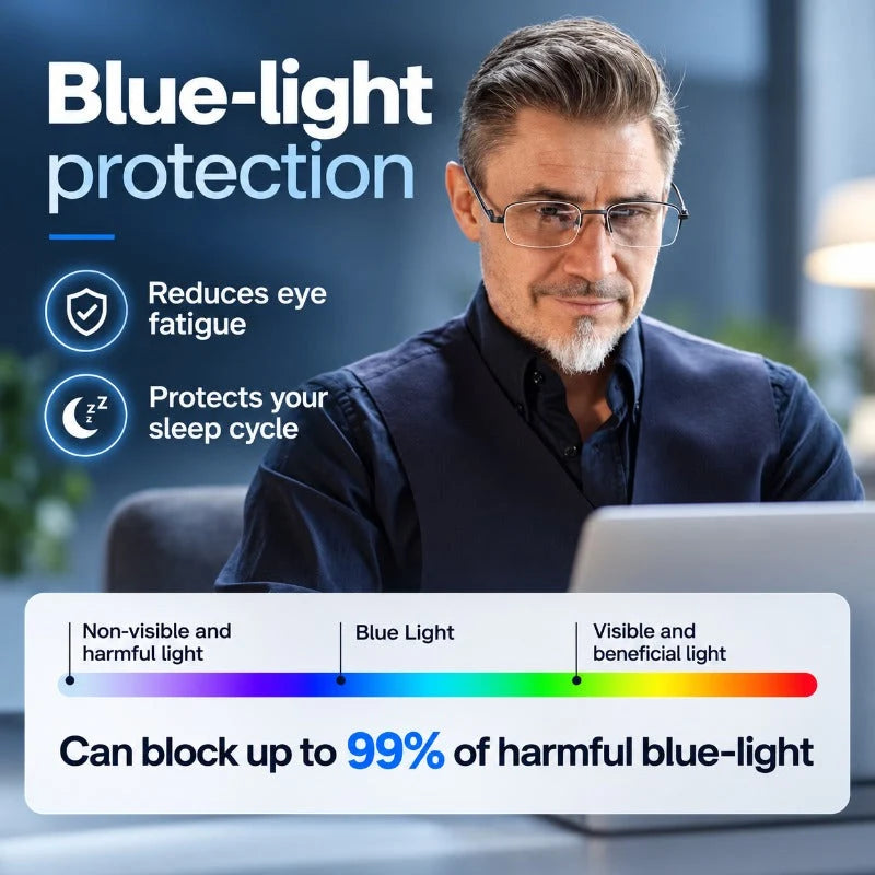 Reading Glasses Progressive Photochromic Blue Light Filtering