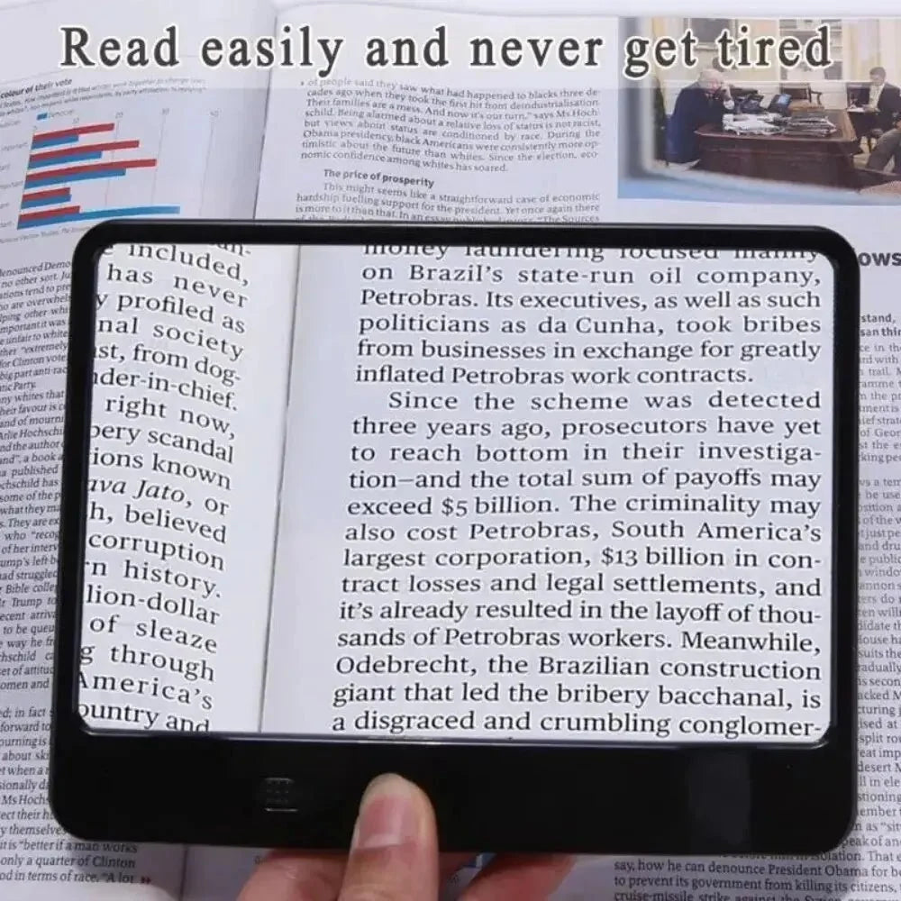 Reading Magnifier 3X Full-Page LED Lighting