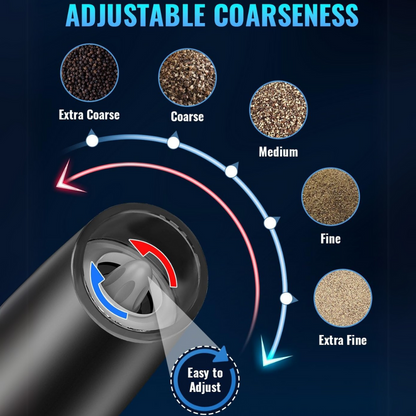 Salt & Pepper Grinder Set Gravity-Activated USB Rechargeable
