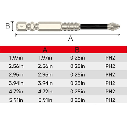 Screwdriver Bit Set Magnetic Tips & Non-Slip Teeth