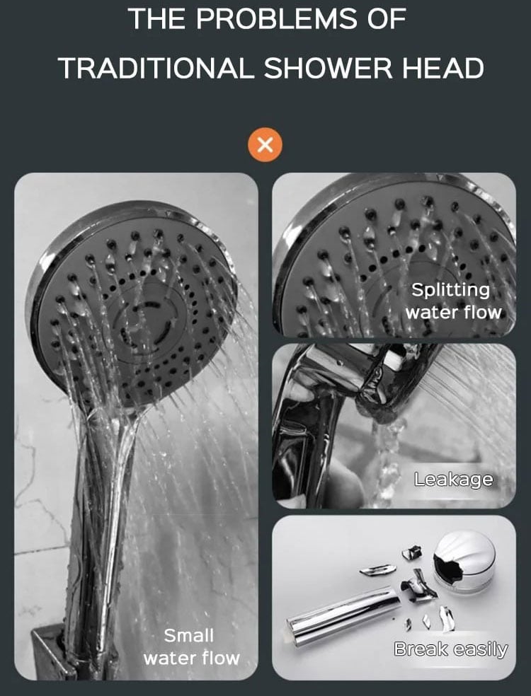 Shower Head High-Pressure 5 Spray Modes Self-Cleaning Silicone Nozzles