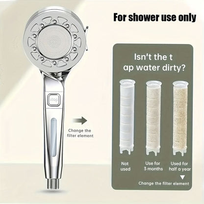 Shower Head High-Pressure Rain Panel & Built-In Filter