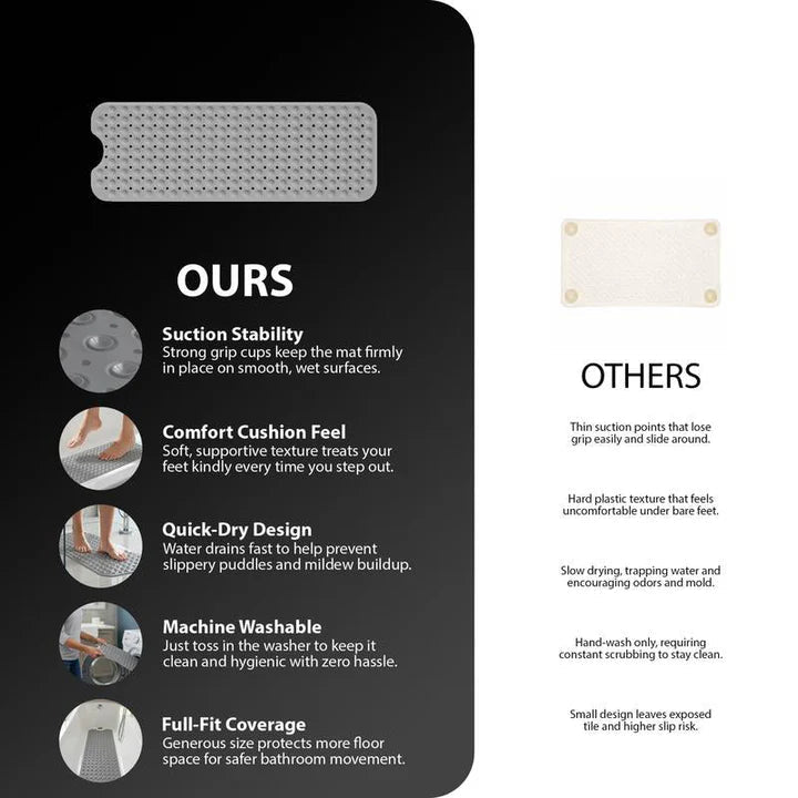 Shower Mat Full Coverage Non-Slip Suction Cups