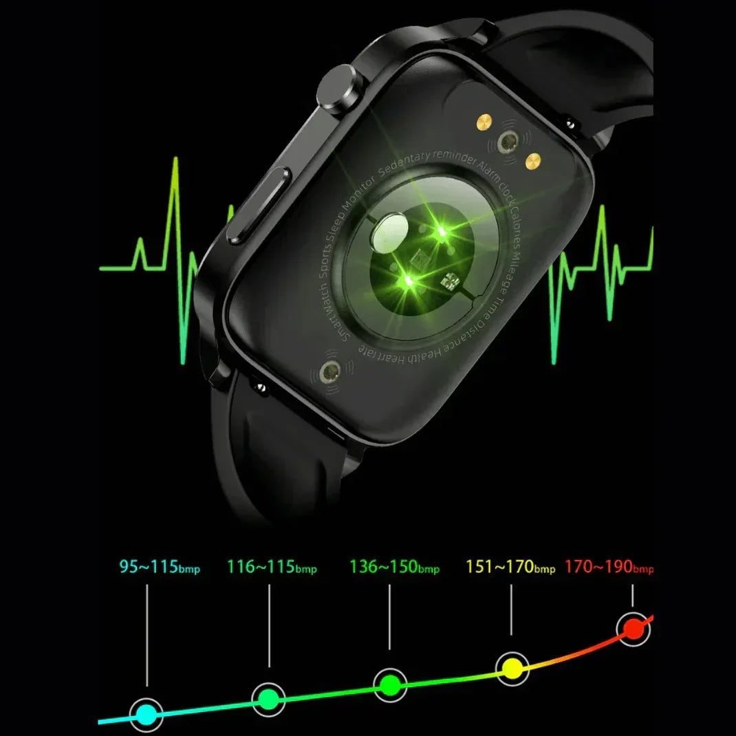 Smartwatch Needle-Free Blood Sugar Tracking App Connectivity