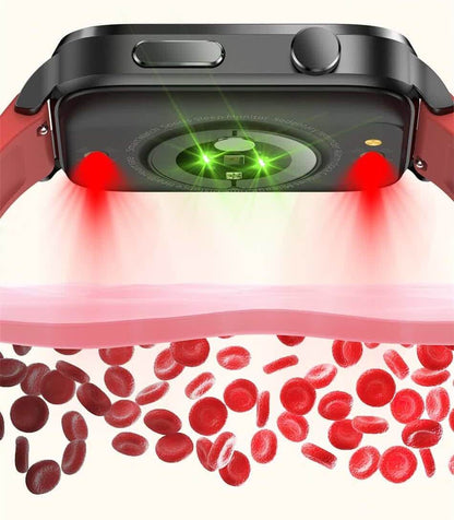 Smartwatch Needle-Free Blood Sugar Tracking App Connectivity