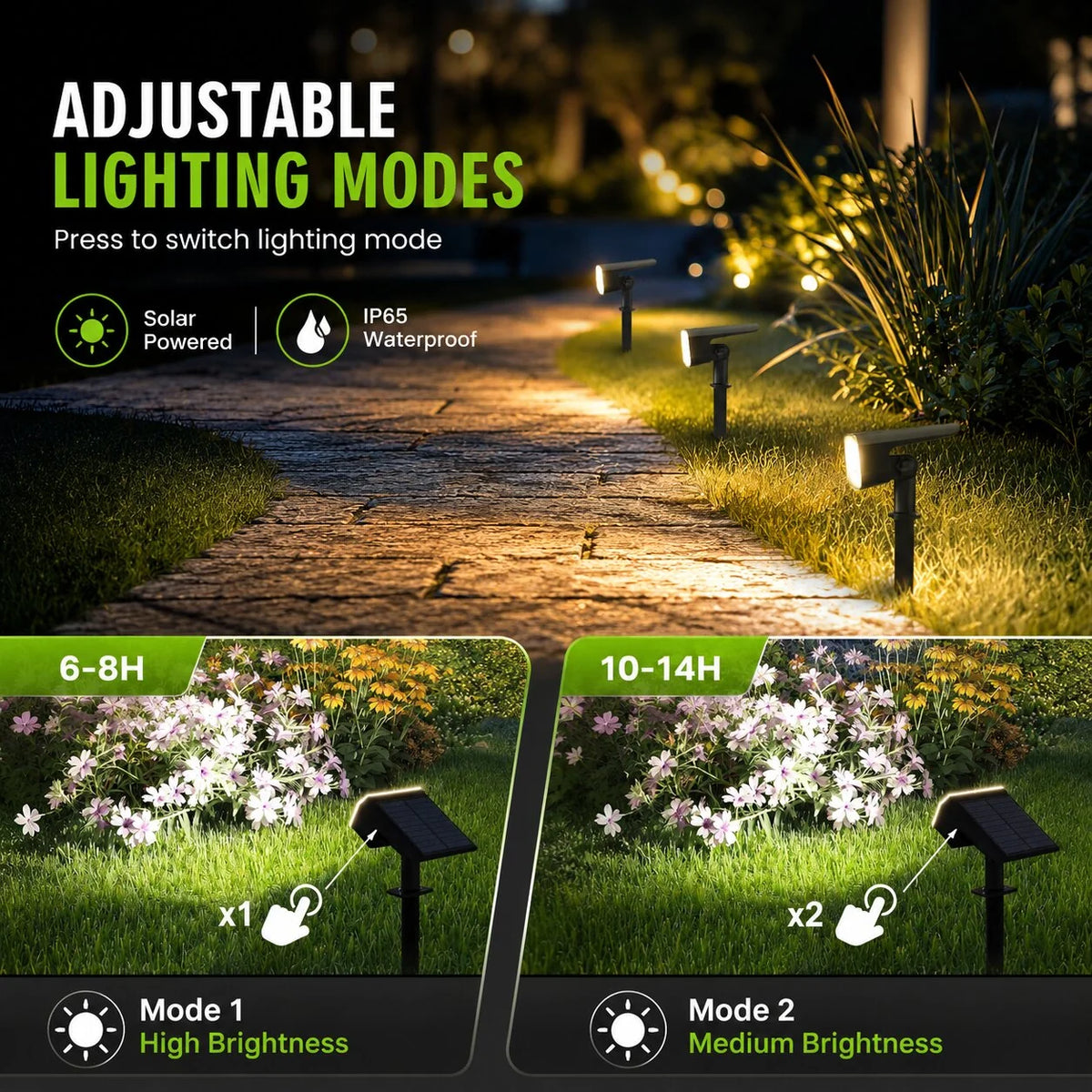 Solar Garden Spotlights Dusk-To-Dawn Adjustable Aim IP65