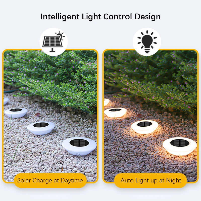 Solar Ground Lights 360° Illumination Set of 4