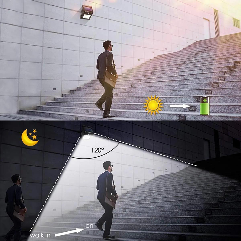 Solar Wall Light Motion Sensor IP65
