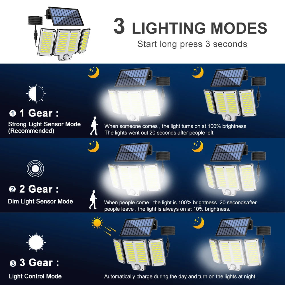 Solar Wall Light Motion Sensor Remote Control Adjustable Head