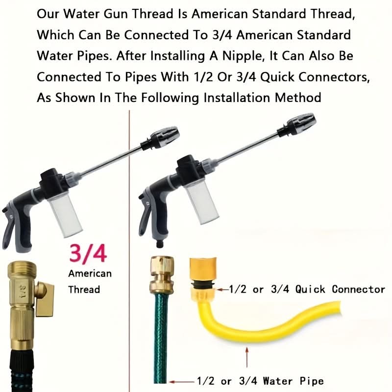 Spray Gun High-Pressure Foam & Multi-Pattern 360° Adjustable