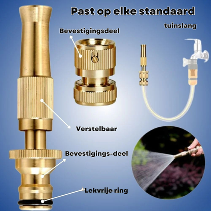 Spray Nozzle Brass High-Pressure Adjustable Jet & Fan