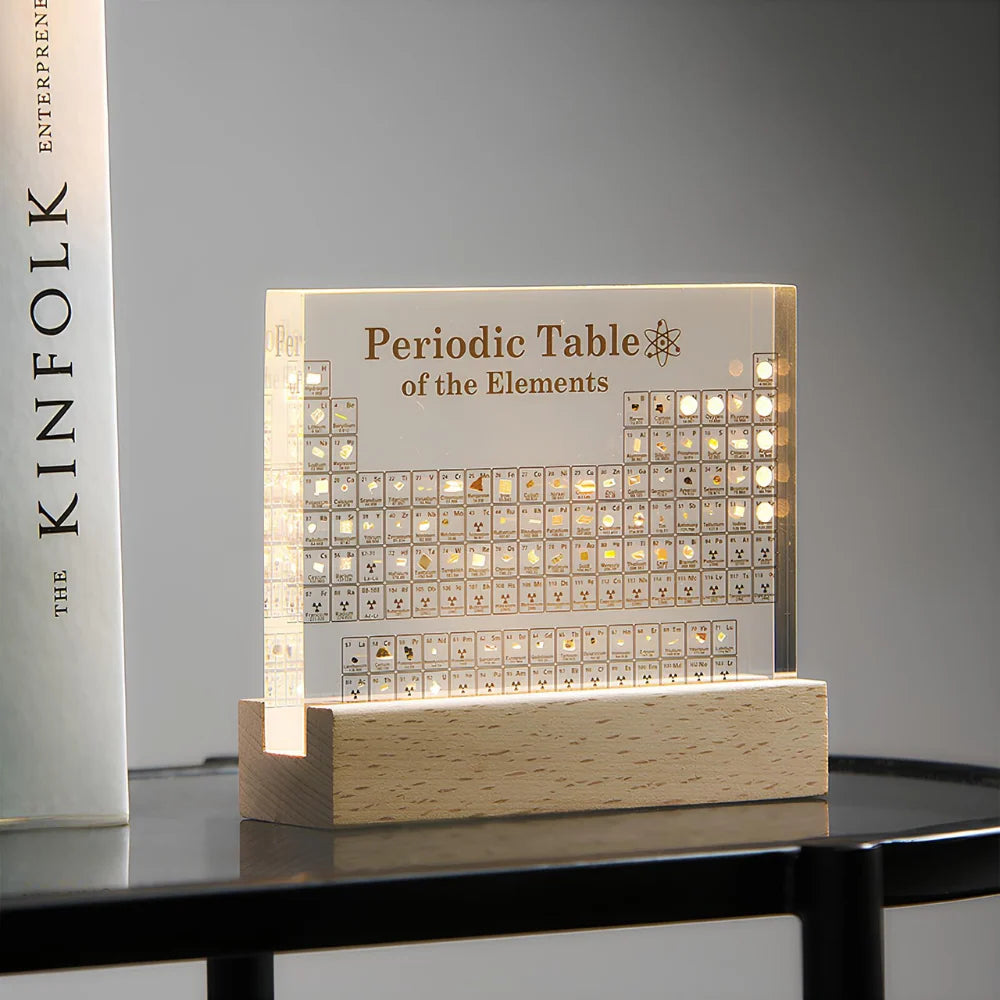 Striking Authentic Components Showcase: Periodic Table Collection