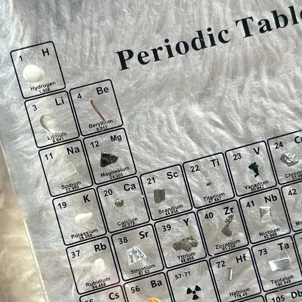 Striking Authentic Components Showcase: Periodic Table Collection