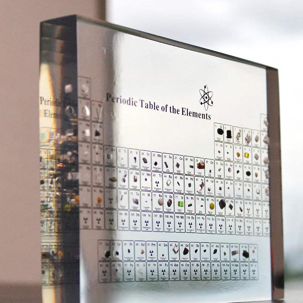 Striking Authentic Components Showcase: Periodic Table Collection