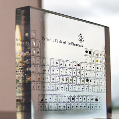 Striking Authentic Components Showcase: Periodic Table Collection