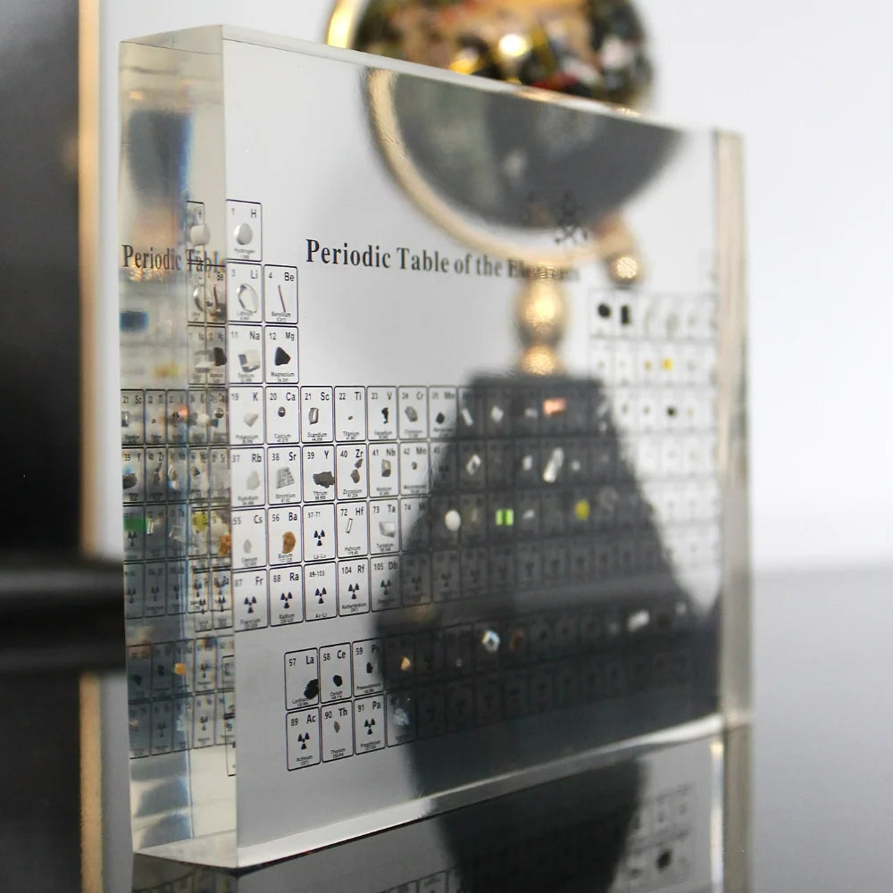 Striking Authentic Components Showcase: Periodic Table Collection