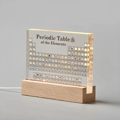 Striking Authentic Components Showcase: Periodic Table Collection