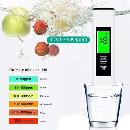 TDS Meter 4-in-1 Titanium Sensor Backlit Display
