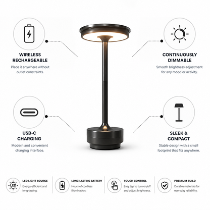 Table Lamp Wireless Rechargeable Dimmable USB C
