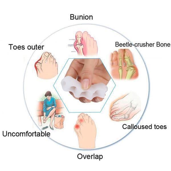 Toe Stretcher Adjustable Fit & Triple-Arch Support