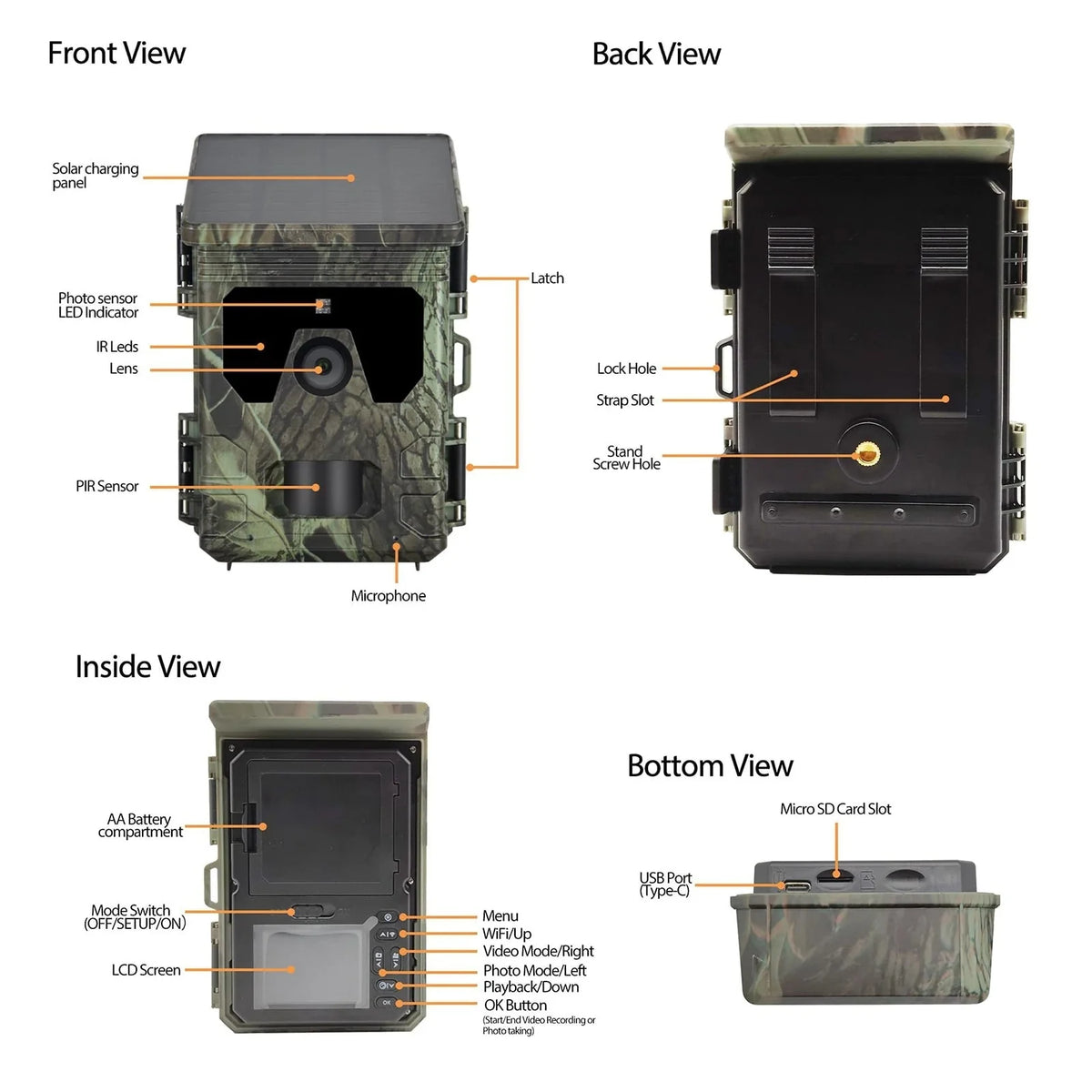 Trail Camera Solar-Powered Night Vision & Micro SD Slot
