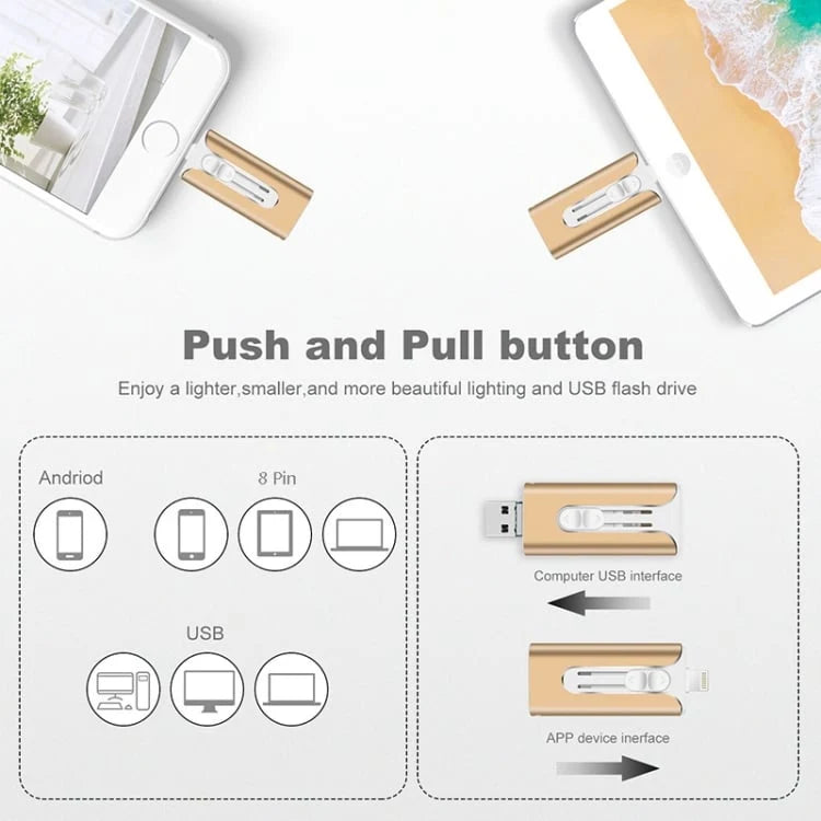 USB Flash Drive 4-in-1 Multi-Connector USB 3.0 Up to 256GB