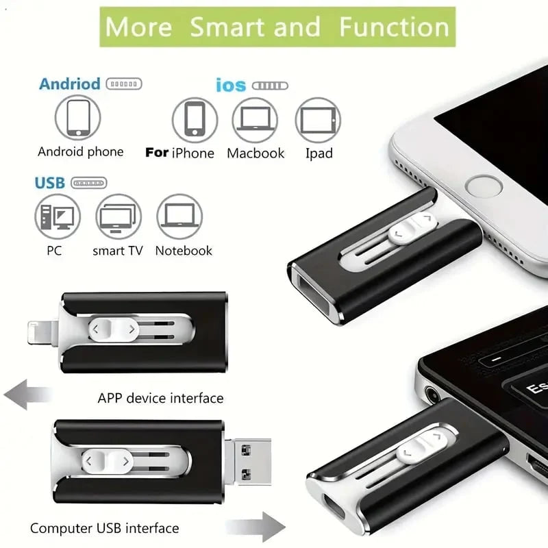 USB Flash Drive 4-in-1 Multi-Connector USB 3.0 Up to 256GB