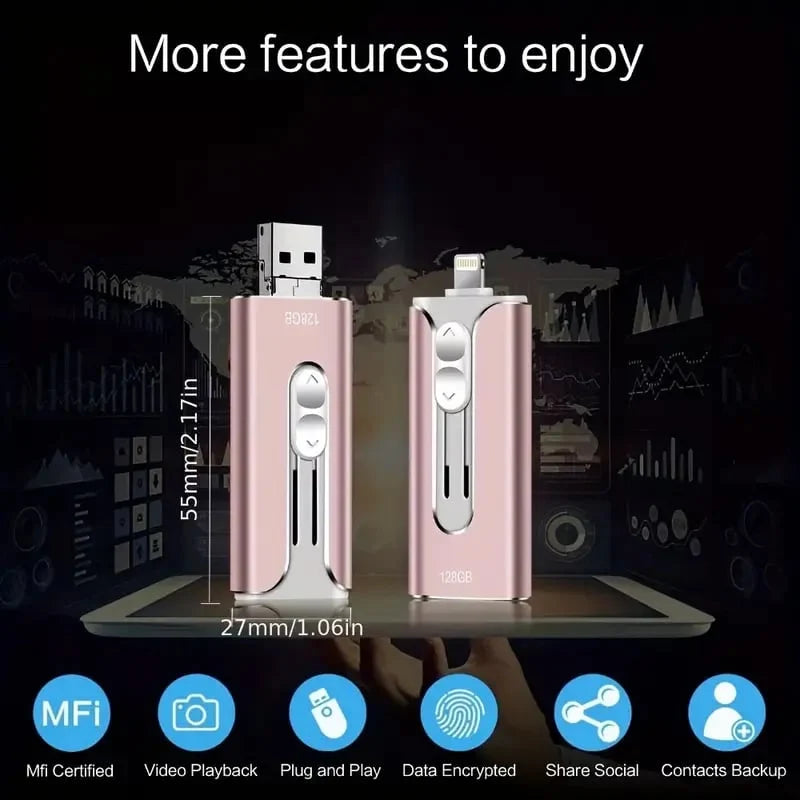 USB Flash Drive 4-in-1 Multi-Connector USB 3.0 Up to 256GB